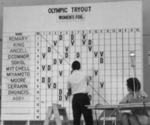 1964 Scoreboard